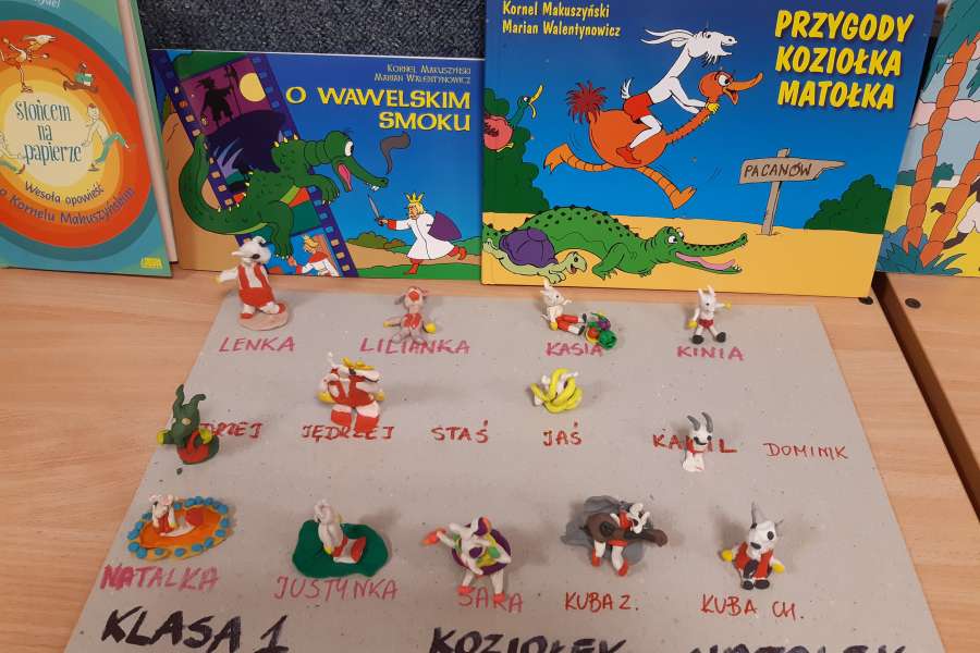 Urodziny patrona szkoły