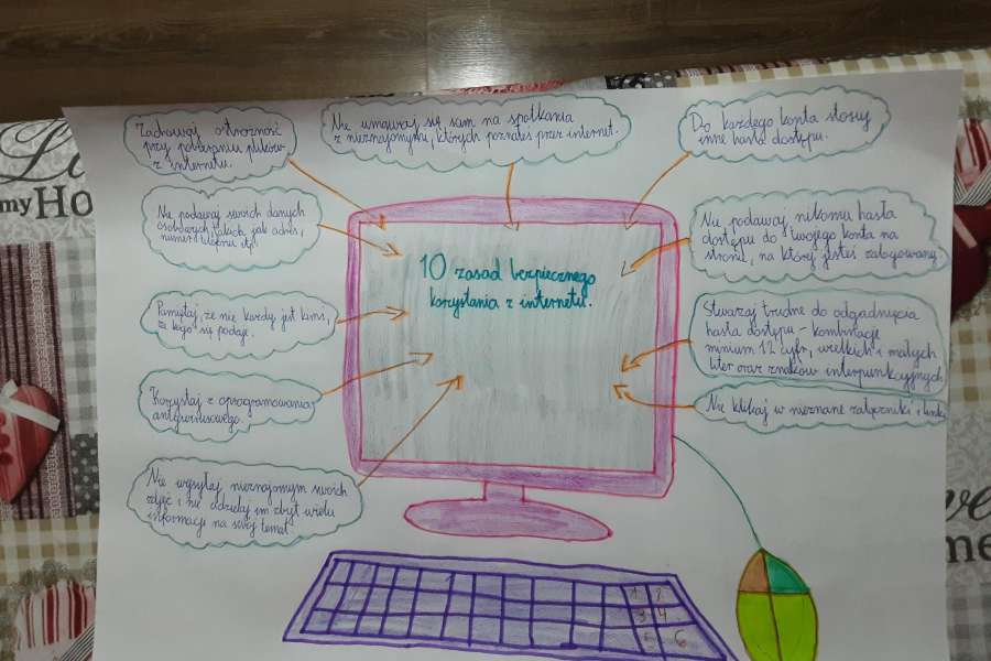 Dzień Bezpiecznego Internetu-4-8