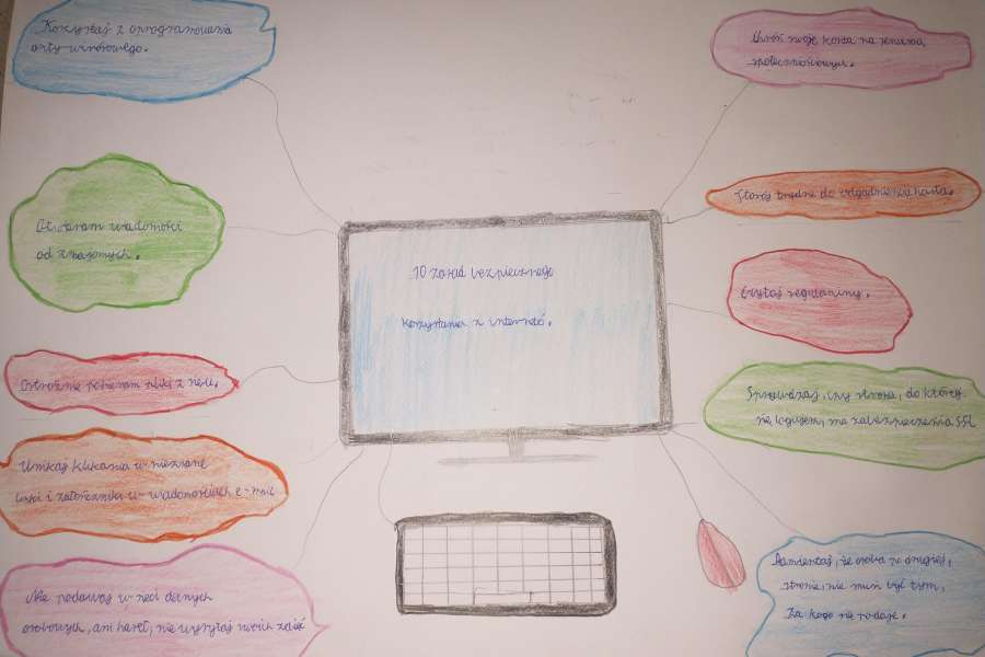 Dzień Bezpiecznego Internetu-4-8