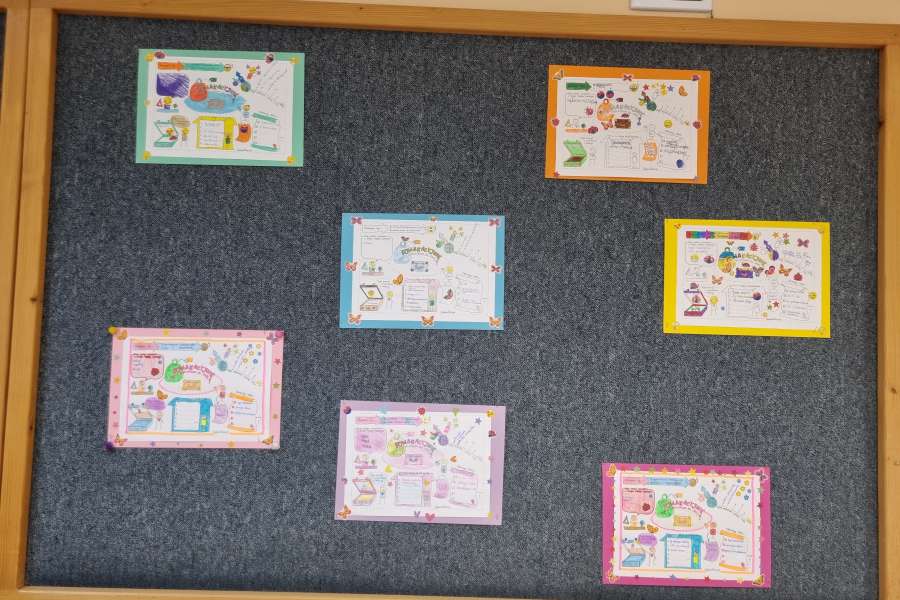 Nowa sala uczniów klasy V