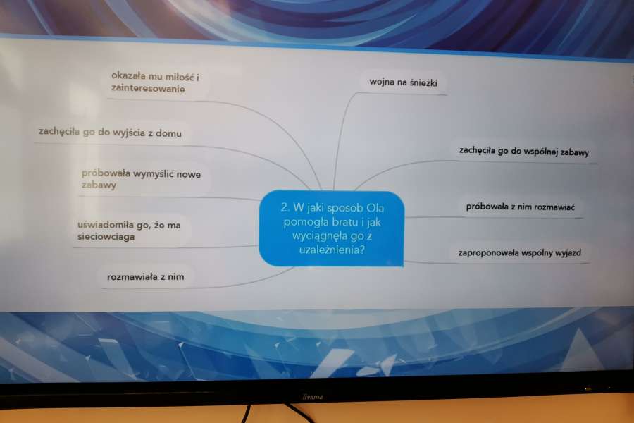 DZIEŃ BEZPIECZNEGO INTERNETU22