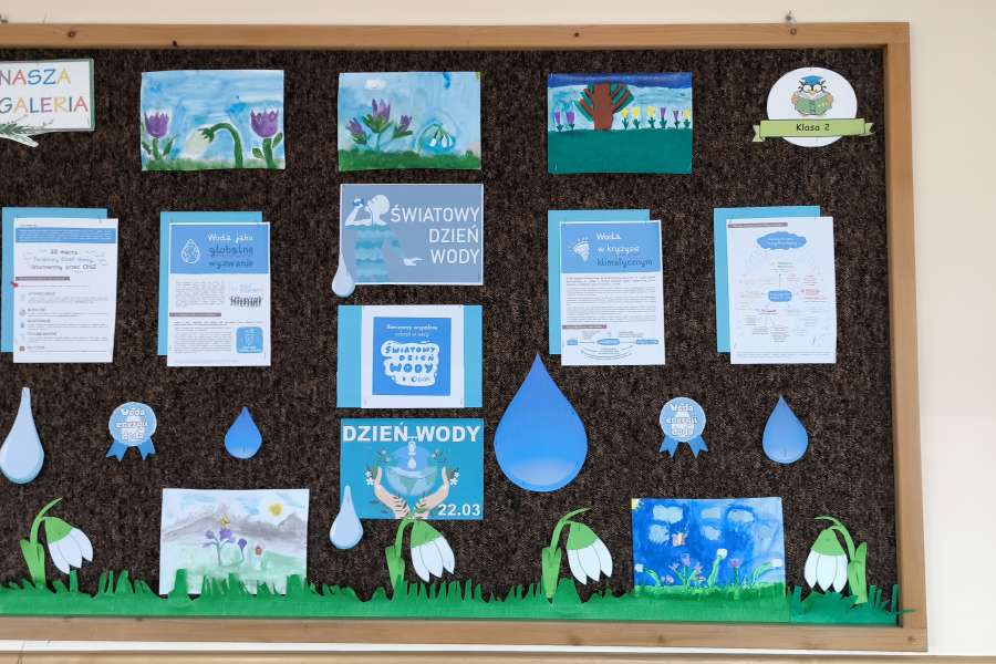Dzień wody 2025