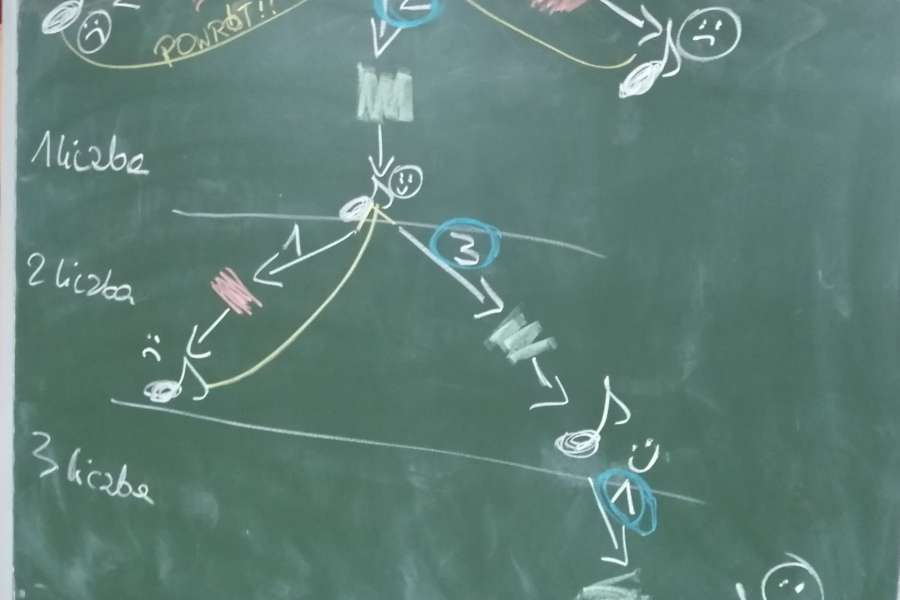 Lekcje z Dash - Pasje Górą